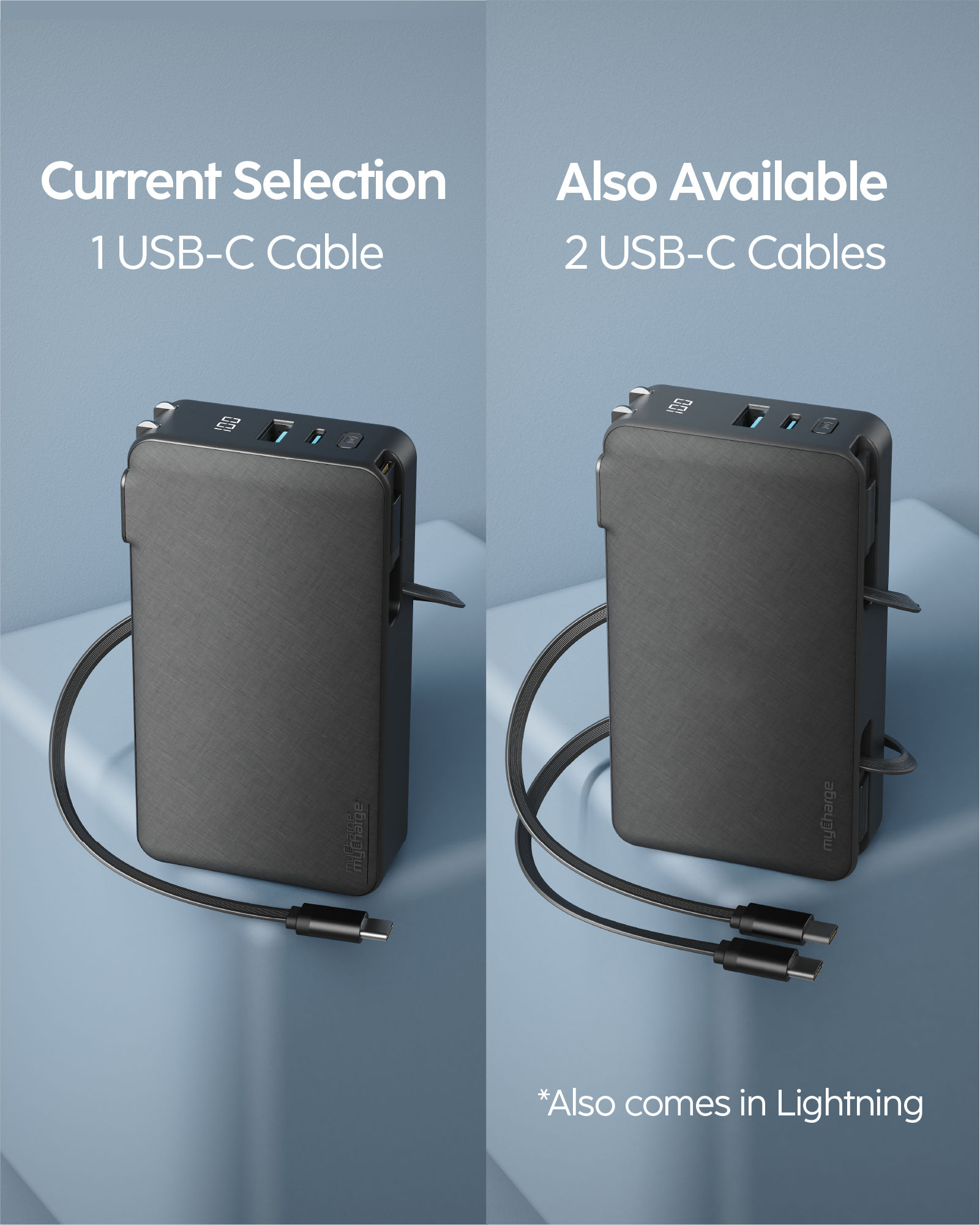 RetractaCharger - Portable Charger with 24" Retractable USB-C Cable (+60Hours of Battery)