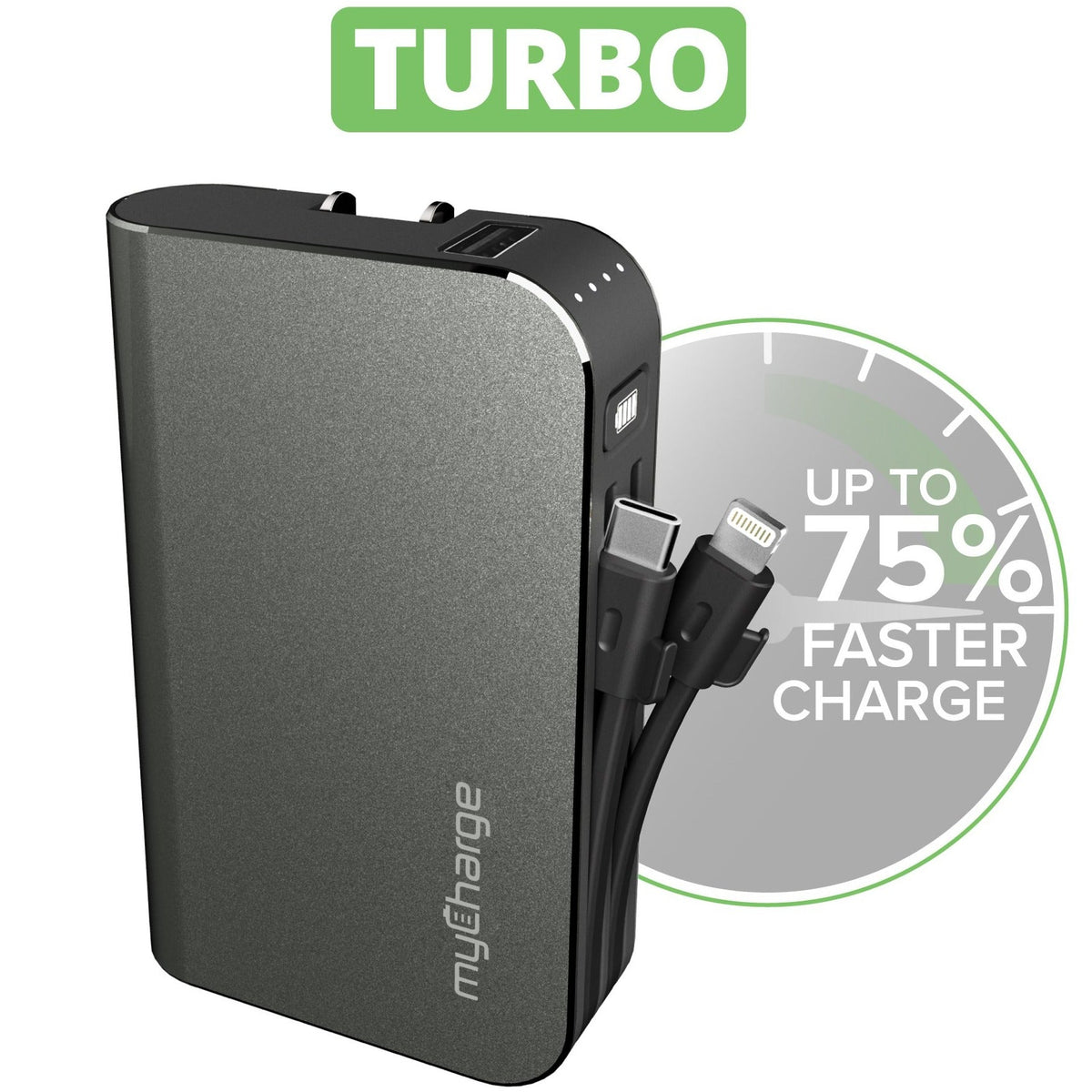 Hub 10050 Turbo - Portable Charger - 75% Faster - Up to 54 Hours