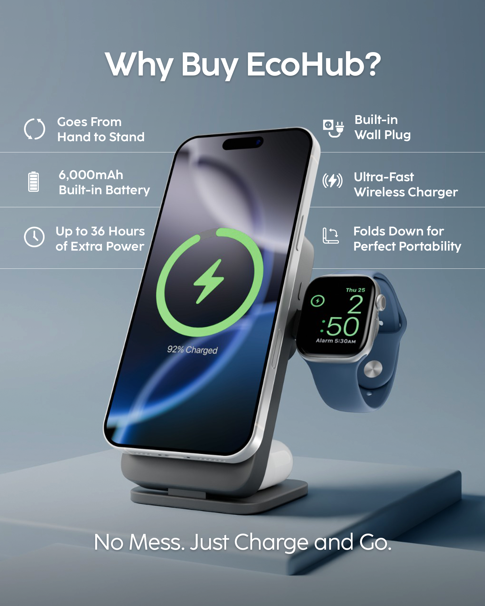 myCharge EcoHub – 3 in 1 Apple Charging Station & Magsafe Battery Pack | Wireless Charger for iPhone, iWatch, AirPods | Magnetic Portable Charger with Wall Plug | Travel-Ready & Foldable