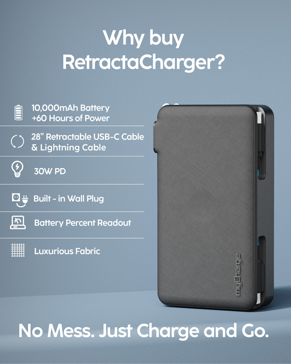 1 USB-C & 1 Lightning Cables
