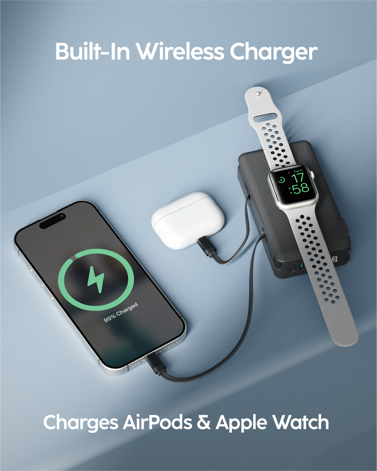 RetractaCharger 10K – 2 USB-C Cables – Qi Wireless - With Wall Plug